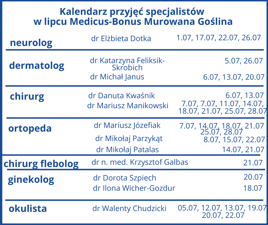 Murowana Goślina