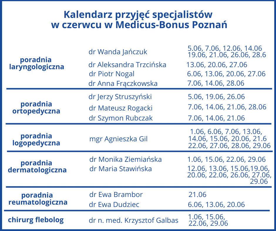 lekarze specjaliści Poznań