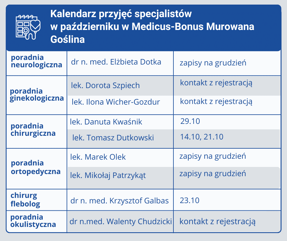 październik murowana Medicus-Bonus Murowana Goślina