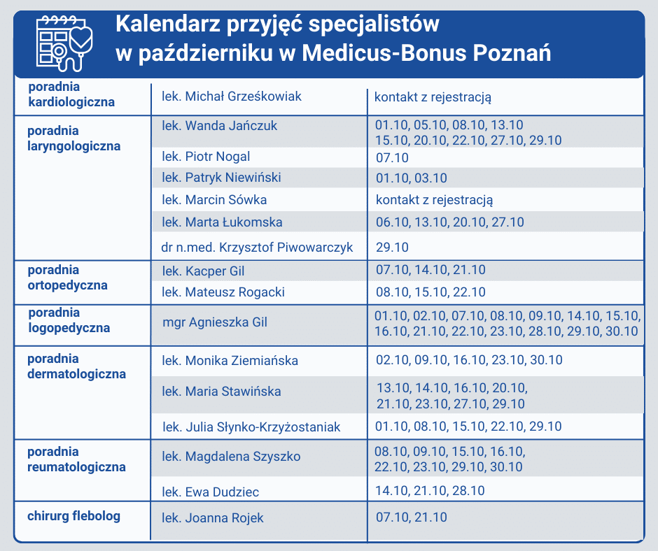 Medicus-Bonus Poznań