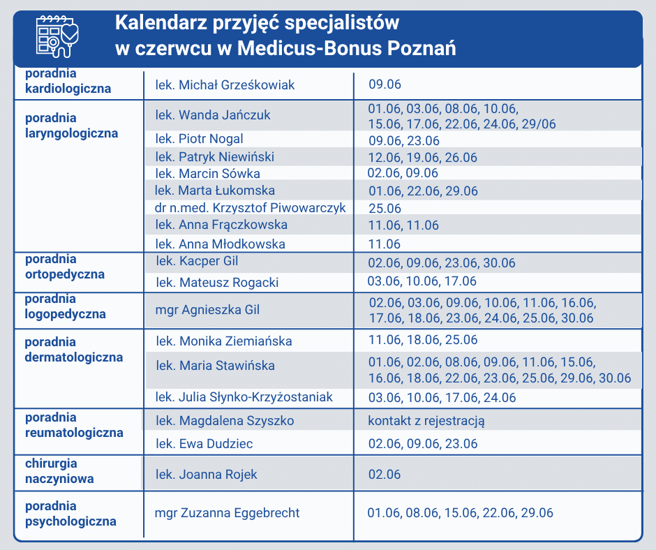 Medicus-Bonus Poznań